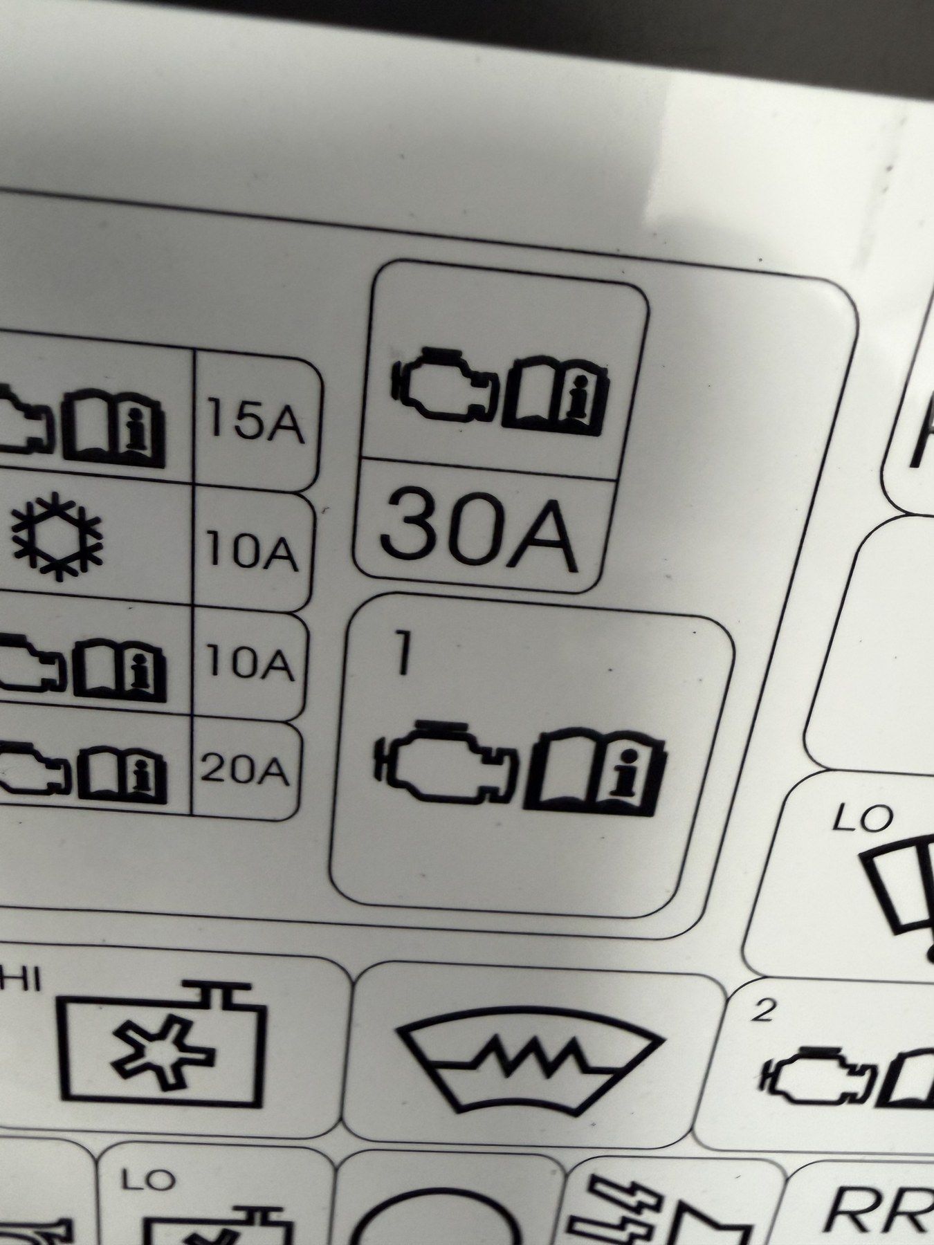 Vehicle fuse panel showing air-conditioning and electrical circuits